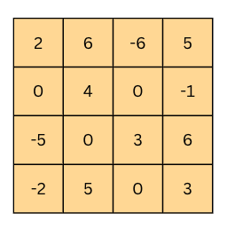 im4